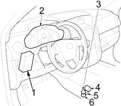 Honda Pilot (2009-2015) – skrzynka bezpieczników i przekaźników