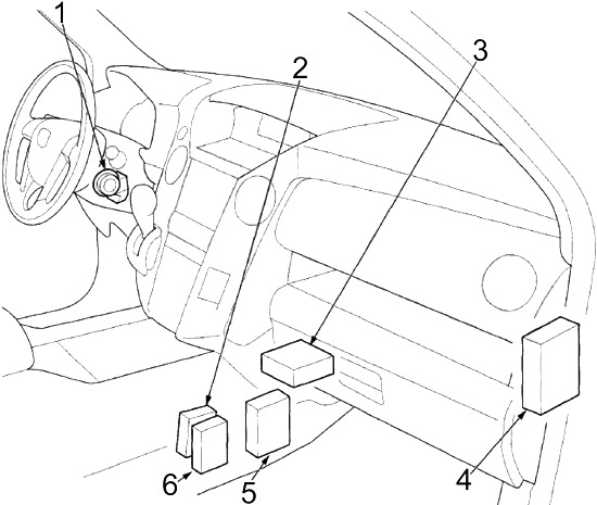 Honda Pilot (2009-2015) – skrzynka bezpieczników i przekaźników