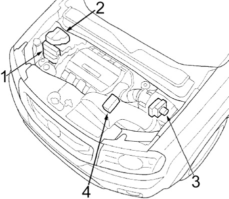 Honda Pilot (2009-2015) – skrzynka bezpieczników i przekaźników