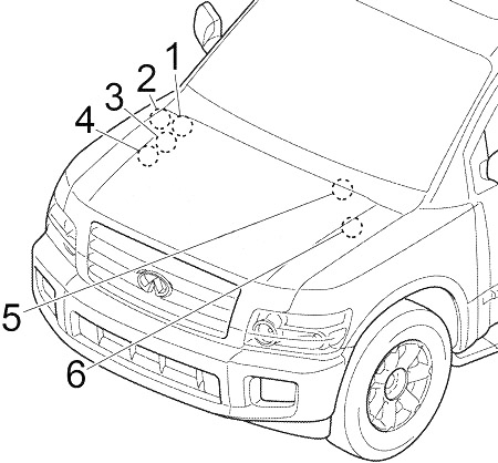 Infiniti QX56 (2004-2010) – skrzynka bezpieczników i przekaźników