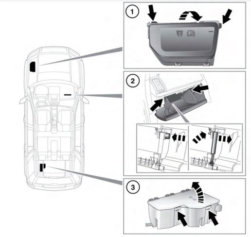 Land Rover Freelander II LR2 (L359) (2006-2014) – skrzynka bezpieczników i przekaźników