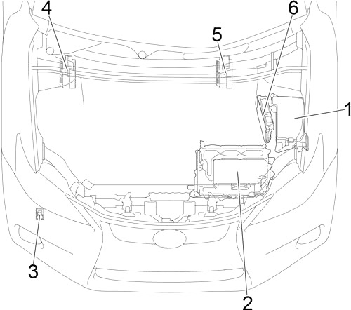 Lexus CT200h A10 (2011-2017) – skrzynka bezpieczników i przekaźników