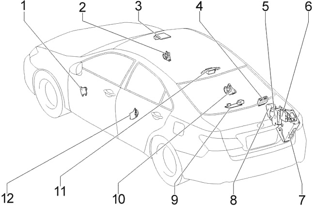 Lexus ES 350 (XV40) (2006-2012) – skrzynka bezpieczników i przekaźników