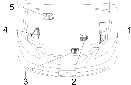 Lexus ES 350 (XV40) (2006-2012) – skrzynka bezpieczników i przekaźników