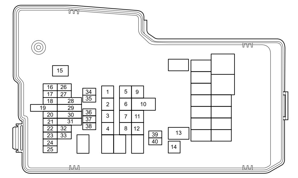 Mazda 5 (2011-2013) - boîte à fusibles et relais