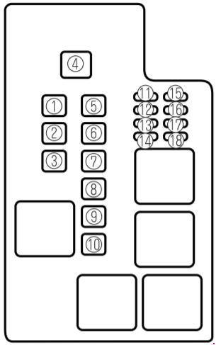 Mazda 626 (1997-2002) - boîte à fusibles et relais