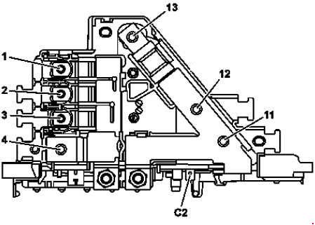 Mercedes-Benz Klasa C W205 (2014-2019) – skrzynka bezpieczników i przekaźników