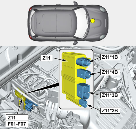 Mini Cooper One i JCW (2013-2018) – skrzynka bezpieczników i przekaźników