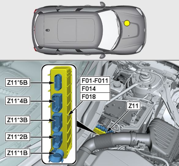 Mini Cooper One i JCW (2013-2018) – skrzynka bezpieczników i przekaźników