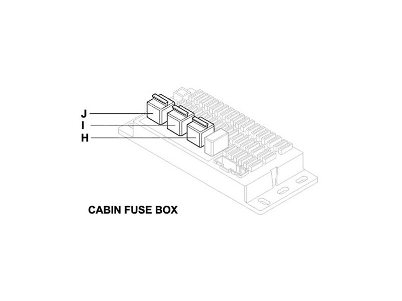 Mini Cooper R-50 (2001-2006) – skrzynka bezpieczników i przekaźników
