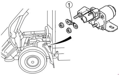 Mitsubishi Fuso Canter 7 (2002-2011) – skrzynka bezpieczników i przekaźników