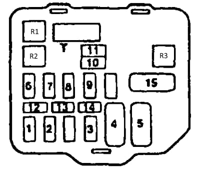 Mitsubishi Libero (1991-2000) – skrzynka bezpieczników i przekaźników