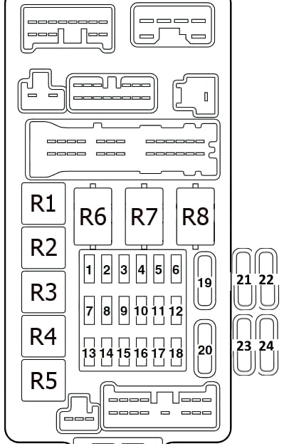 Mitsubishi Outlander (2001-2008) – skrzynka bezpieczników i przekaźników