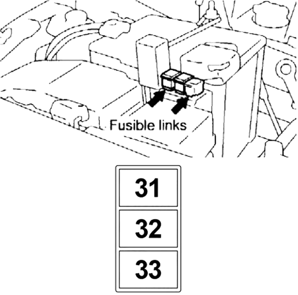 Mitsubishi Pajero (1999-2006) - boîte à fusibles et relais