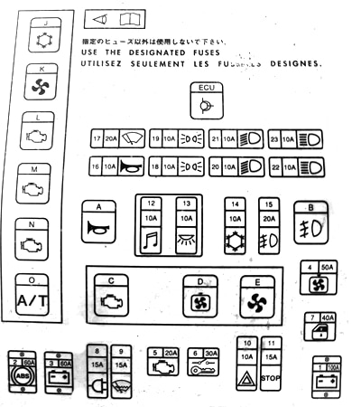 Mitsubishi Space Wagon (1997-2003) – skrzynka bezpieczników i przekaźników