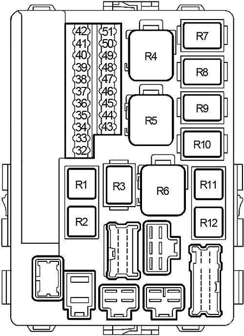 Nissan Altima (2002-2006) – skrzynka bezpieczników i przekaźników