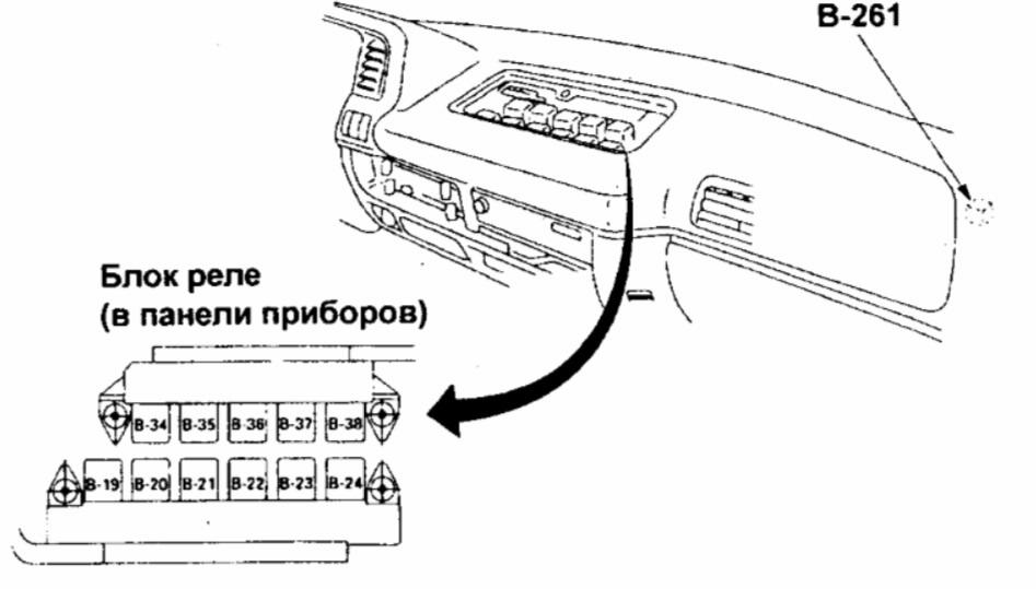 Nissan Atlas (1989-2008) – skrzynka bezpieczników i przekaźników