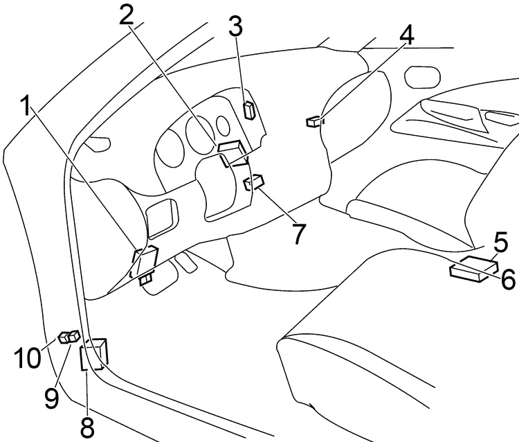 Nissan Sentra (2000-2006) – skrzynka bezpieczników i przekaźników