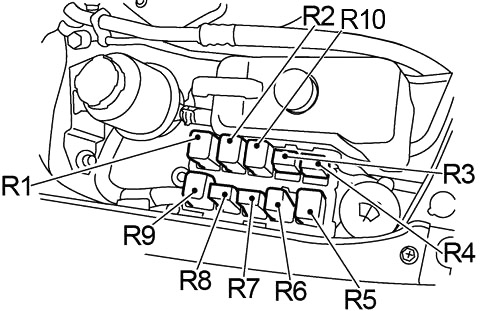 Nissan Sentra (2000-2006) – skrzynka bezpieczników i przekaźników