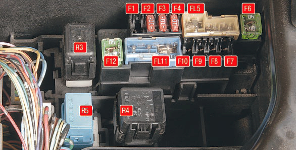 Nissan X-Trail T31 (2008-2013) – skrzynka bezpieczników i przekaźników