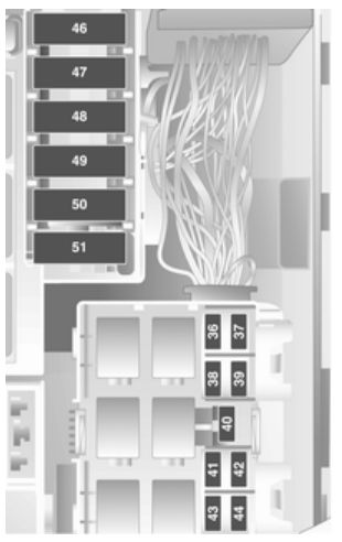 Opel Combo C (2001-2011) – skrzynka bezpieczników i przekaźników