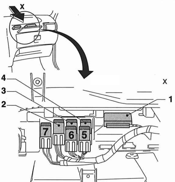 Opel Corsa B (1993-2000) – skrzynka bezpieczników i przekaźników