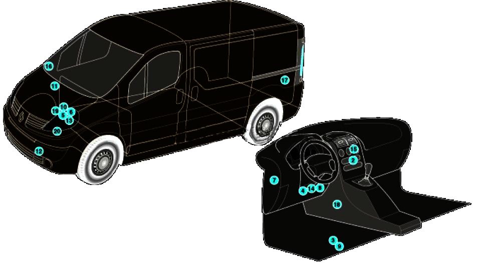 Opel Vivaro A (2001-2014) – skrzynka bezpieczników i przekaźników