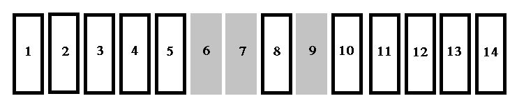 Peugeot 205 (1995-1998) – skrzynka bezpieczników i przekaźników