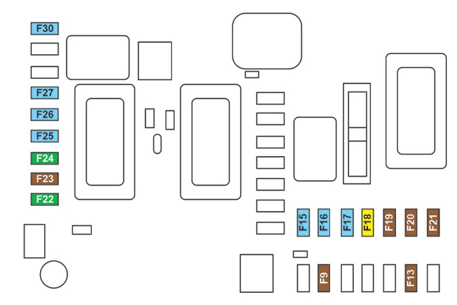 Peugeot 308 II (T9) (2020-2021) - skrzynka bezpieczników i przekaźników