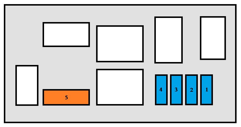 Peugeot 407 (2006) – skrzynka bezpieczników i przekaźników