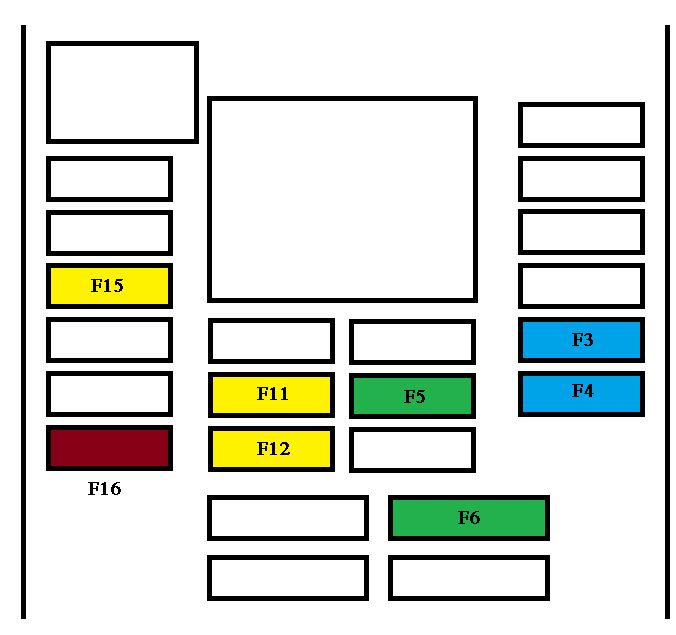 Peugeot 508 (2011-2015) - skrzynka bezpieczników i przekaźników