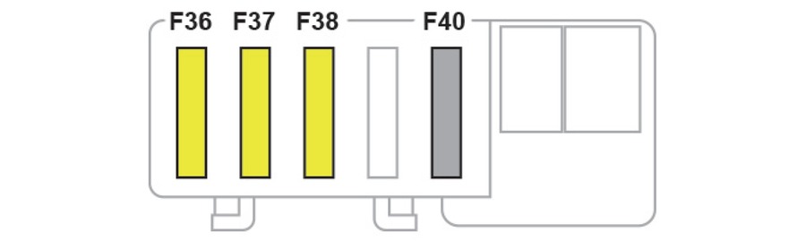 Peugeot 508 II (2020-2022) - skrzynka bezpieczników i przekaźników