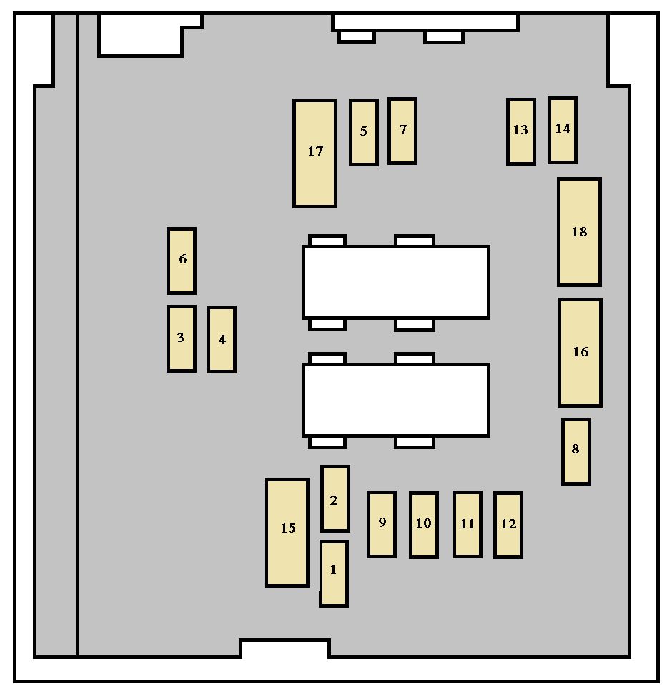 Peugeot 807 (2002-2004) – skrzynka bezpieczników i przekaźników