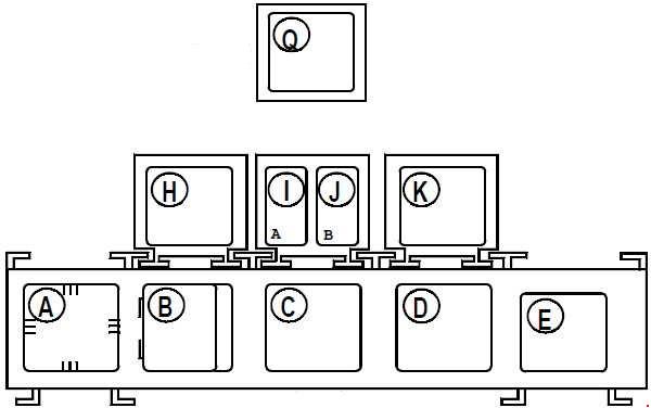 Renault Kangoo I (1997-2008) – skrzynka bezpieczników i przekaźników