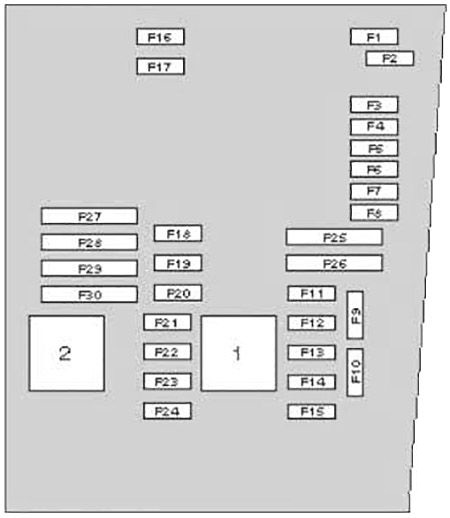 Seat Altea (2006) – skrzynka bezpieczników i przekaźników