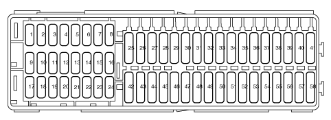 Seat Altea (2007) – skrzynka bezpieczników i przekaźników