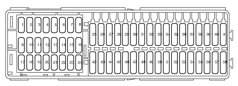 Seat Altea Freetrack (2010-2011) – skrzynka bezpieczników i przekaźników