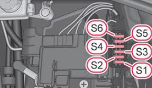 Seat Mii (2015) – skrzynka bezpieczników i przekaźników