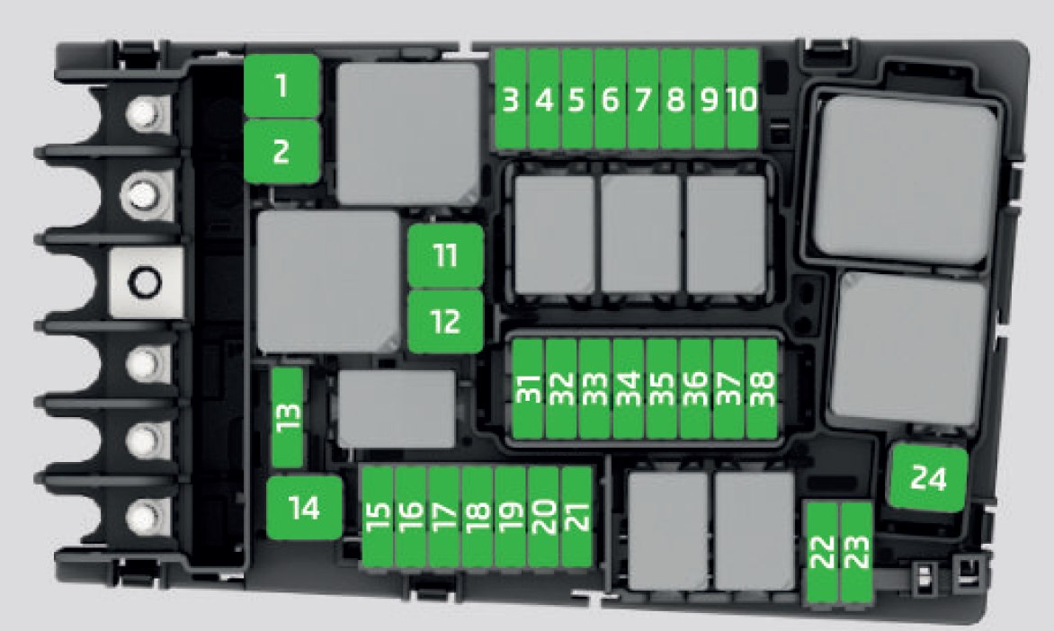 Skoda Octavia (2018-2019) - boîte à fusibles et relais