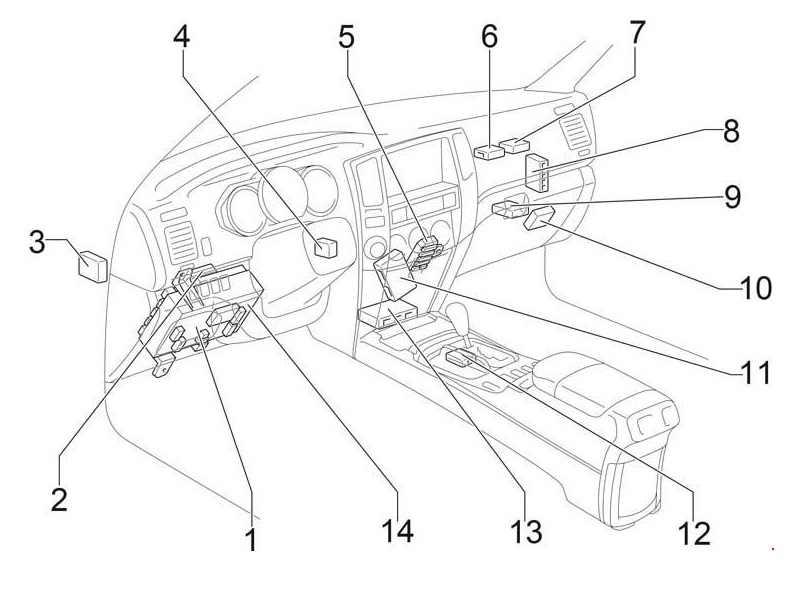 Toyota 4Runner N210 (2003-2009) – skrzynka bezpieczników i przekaźników