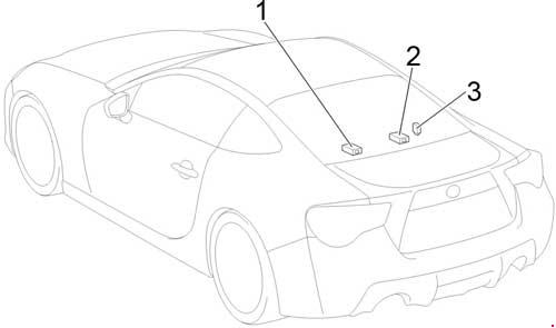 Toyota 86 / GT86 (2012-2018) – skrzynka bezpieczników i przekaźników