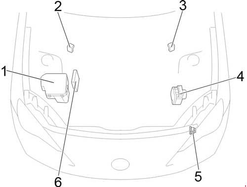 Toyota 86 / GT86 (2012-2018) – skrzynka bezpieczników i przekaźników