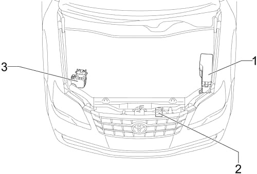 Toyota Avalon (GSX30) (2005-2012) – skrzynka bezpieczników i przekaźników