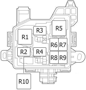 Toyota Aygo AB40 (2014-2022) – skrzynka bezpieczników i przekaźników