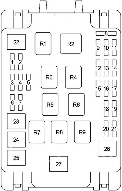 Toyota Celica (1999-2005) – skrzynka bezpieczników i przekaźników