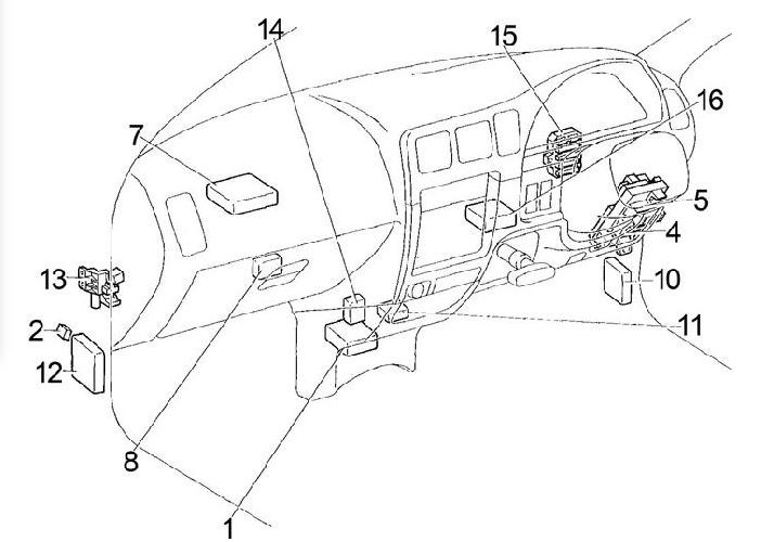 Toyota Hilux (1997-2005) – skrzynka bezpieczników i przekaźników