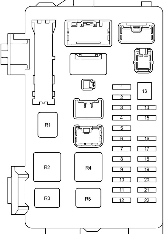 Toyota Ipsum (2001-2009) – skrzynka bezpieczników i przekaźników