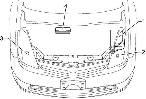 Toyota Prius (XW20) (2003-2009) – skrzynka bezpieczników i przekaźników