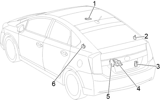 Toyota Prius (XW30) (2009-2015) – skrzynka bezpieczników i przekaźników