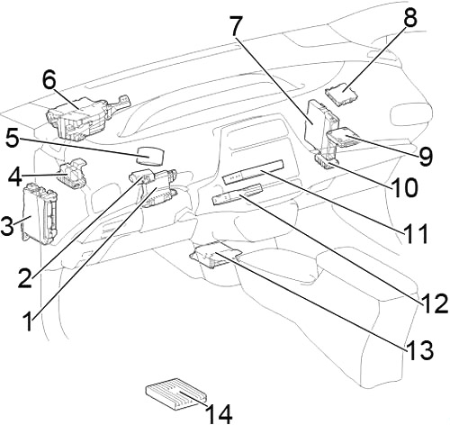 Toyota Prius (XW50) (2015-2022) – skrzynka bezpieczników i przekaźników